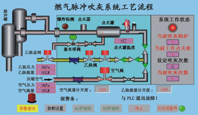 脉冲吹灰器的工艺流程图